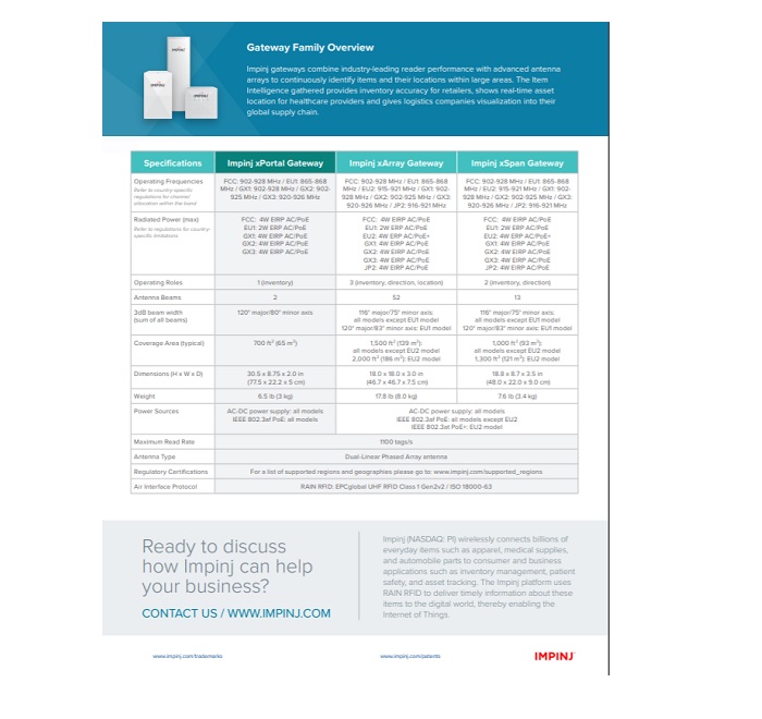 rfiddepo-impinj-xportal-gateway-3