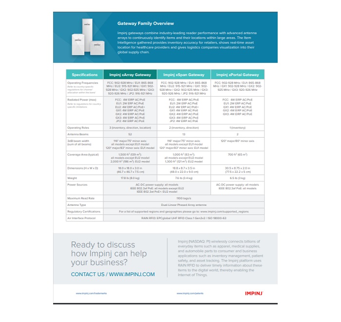 rfiddepo-xArray-gateway-2